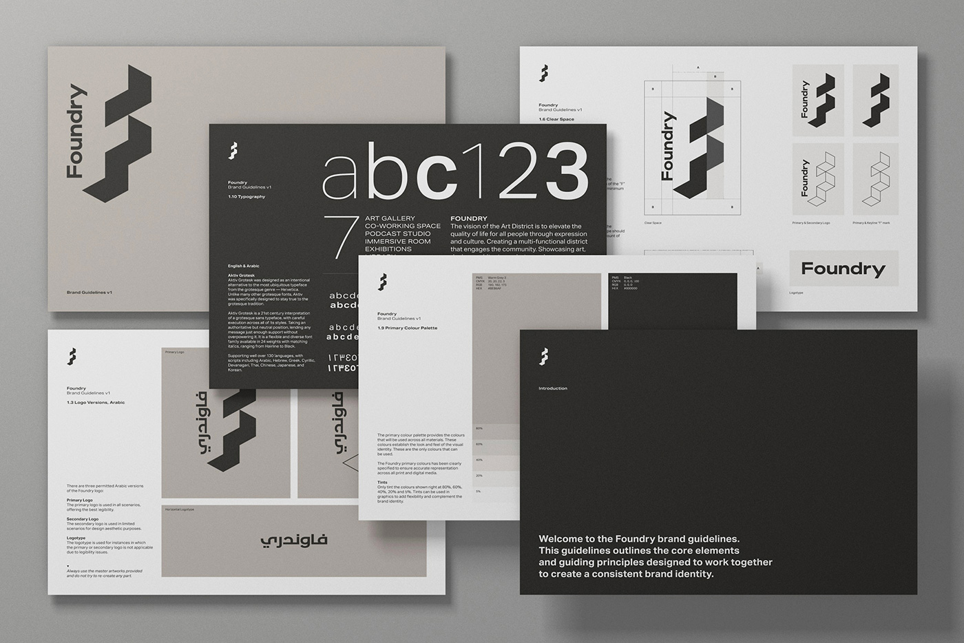 Foundry identity guidelines