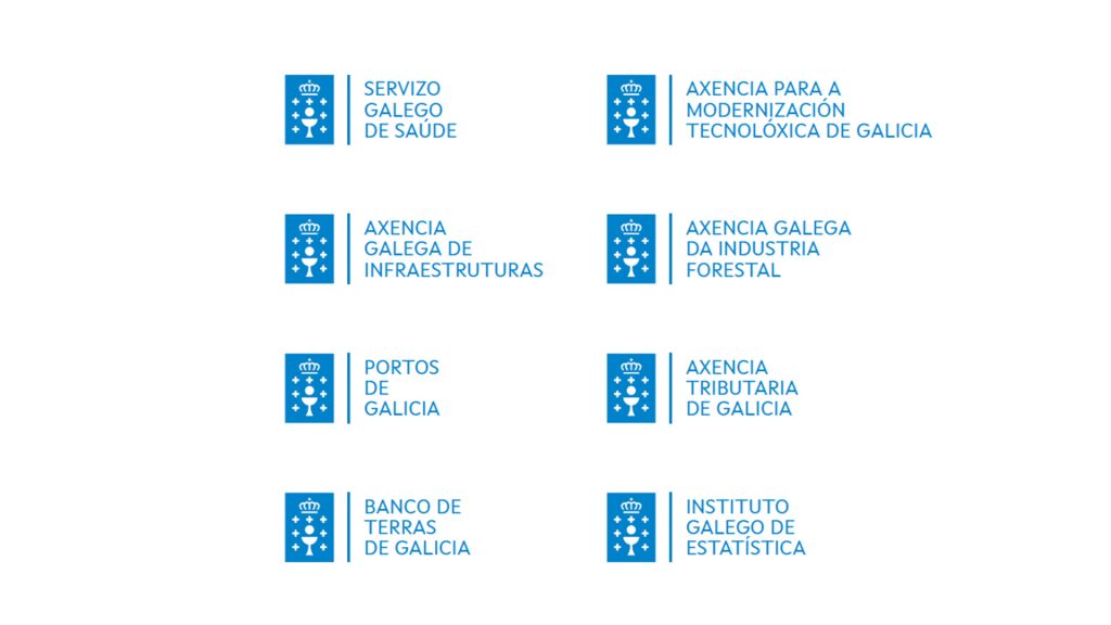 arquitectura de marca galicia