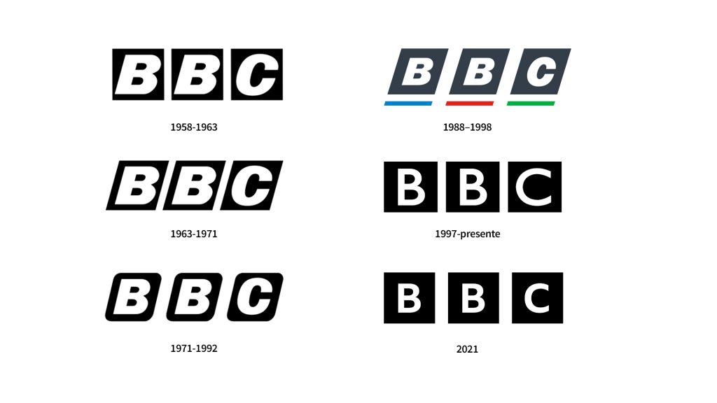 evolucion del logotipo de la BBC a lo largo de la historia