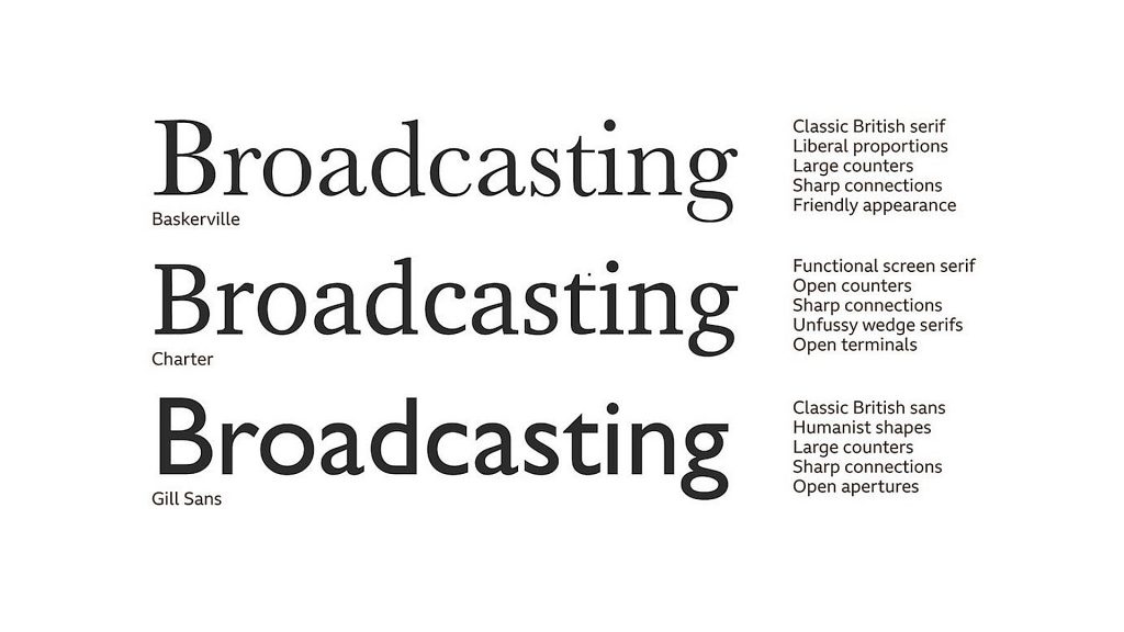 especimen tipográfico de BBC reith