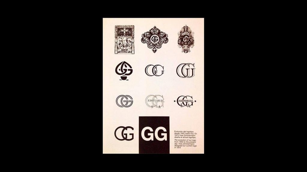 Evolución logos Gustavo Gili por Yves Zimmermann