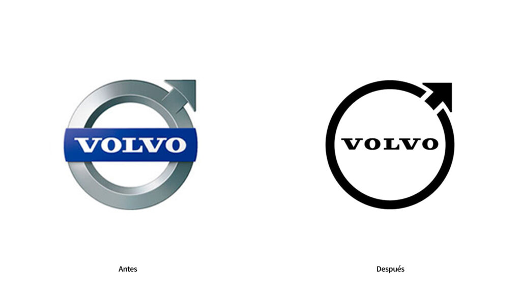 logo Volvo 2021 