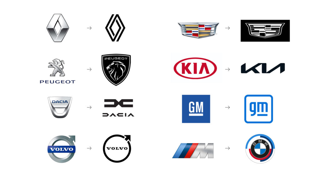 Olvídate De Problemas: Estas Marcas De Coche Son Imparables (Ocu) - iy8sxlu